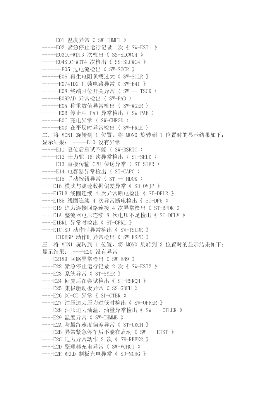 三菱电梯故障代码_第1页