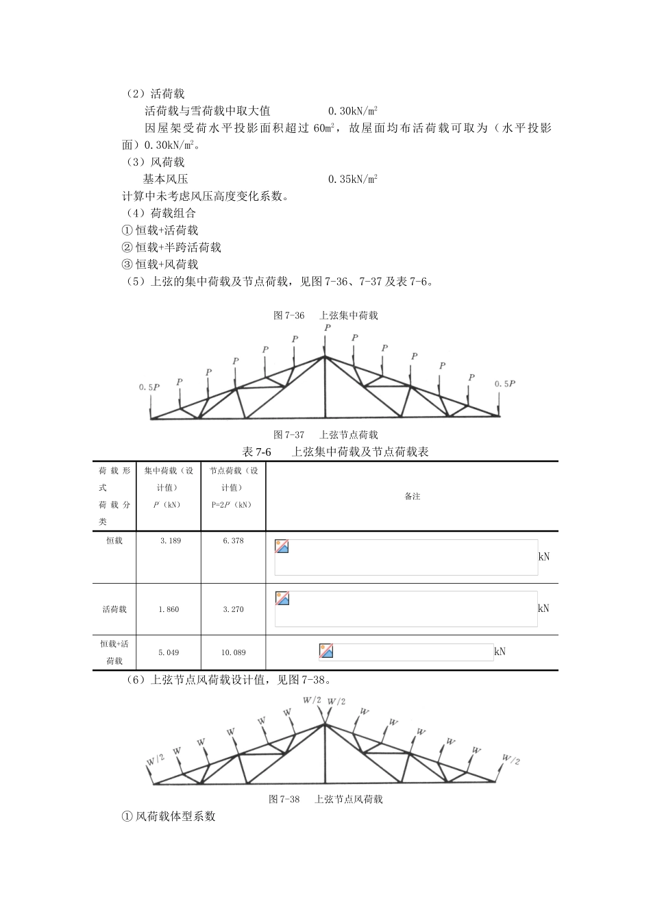 三角形角钢屋架设计计算书_第2页