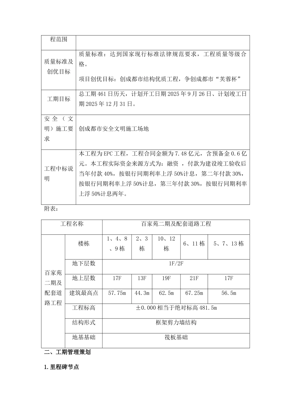 三项策划书-工程技术策划_第2页