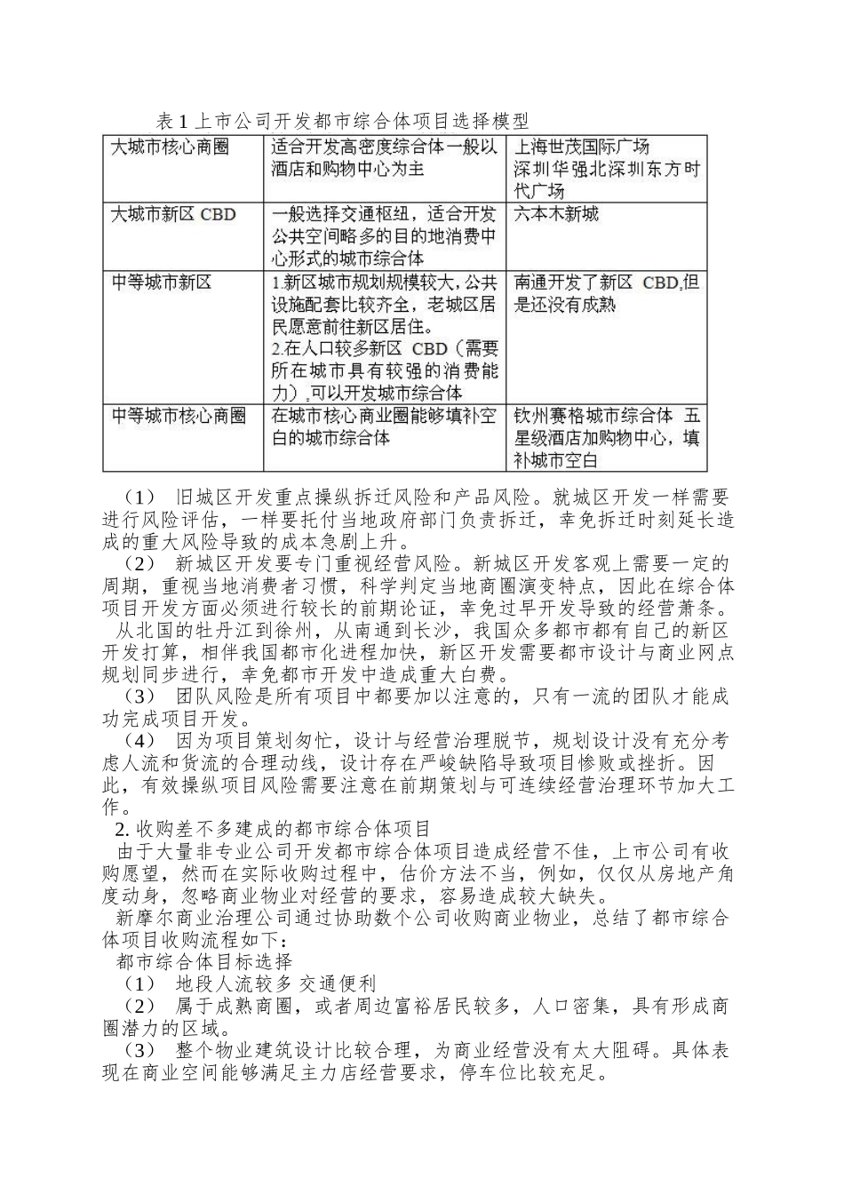 上市公司的城市综合体开发最佳盈利模式与战略研究_第3页