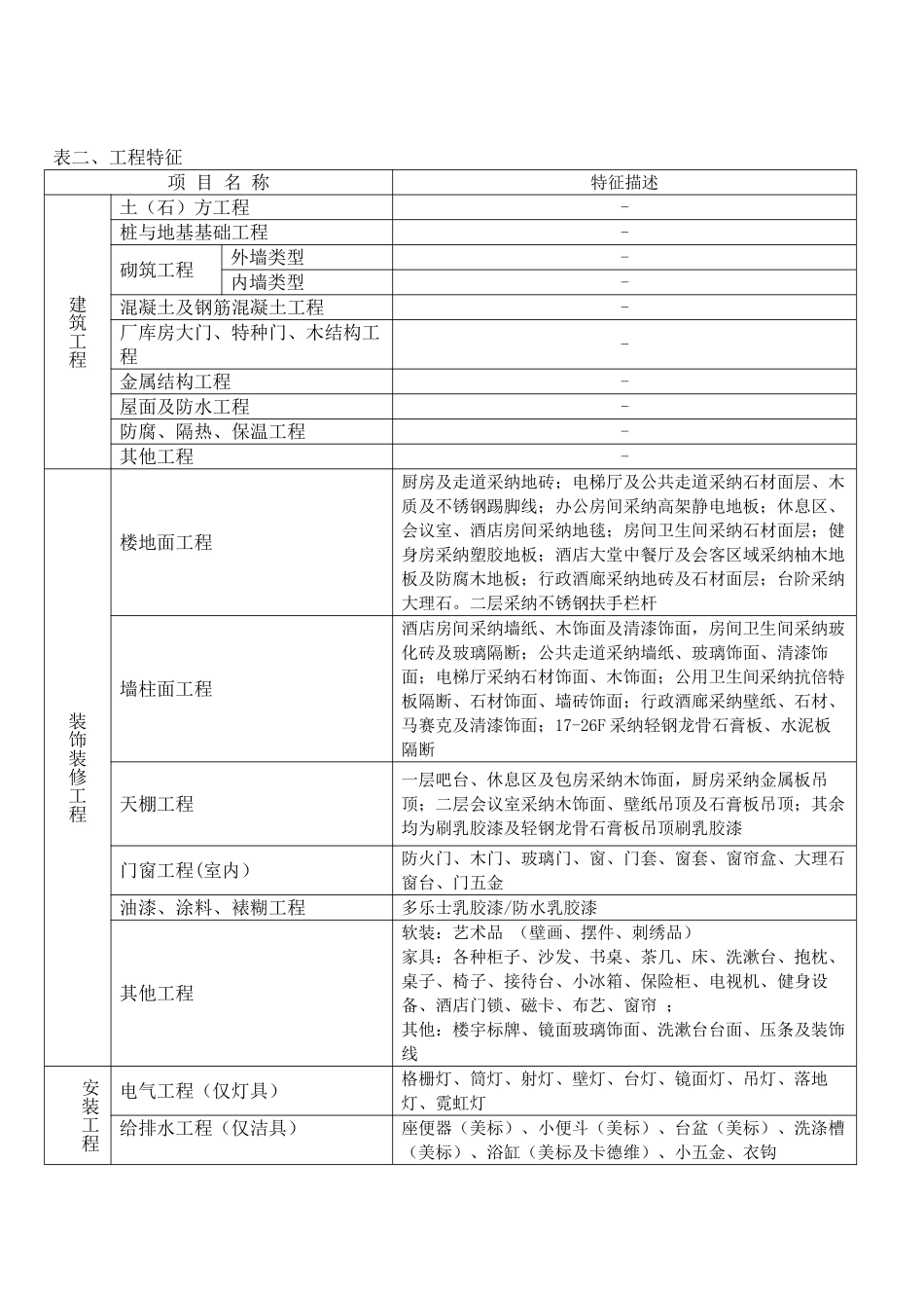 上海2025年01月建筑工程造价指标分析_第2页