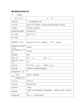 上海2025年02月建筑工程造价指标分析
