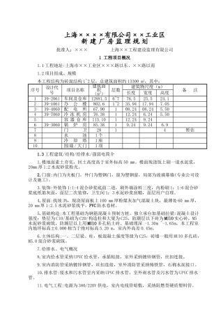 上海××××有限公司××工业区施工组织设计