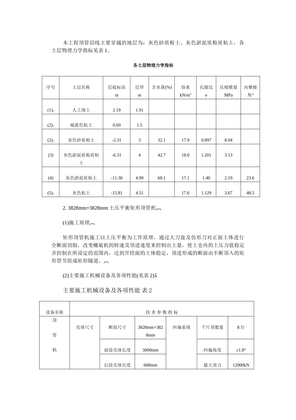 上海地铁某出入口矩形顶管施工_第2页