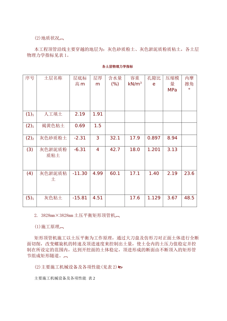 上海地铁陆家嘴站出入口矩形顶管p_第2页