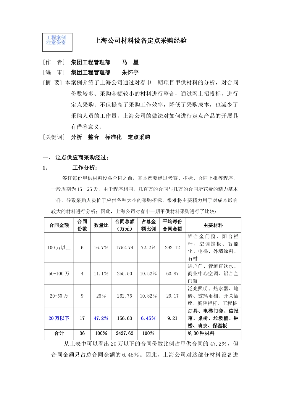 上海定点采购经验_第1页