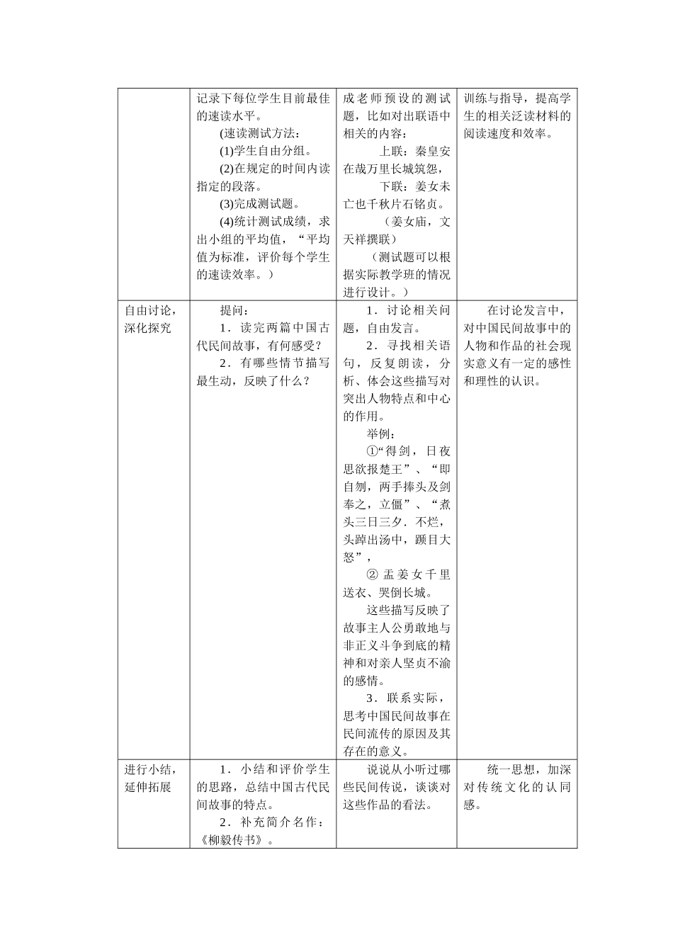 上海市复旦大学第二附属中学《干将莫邪》《孟姜女》教案_第2页