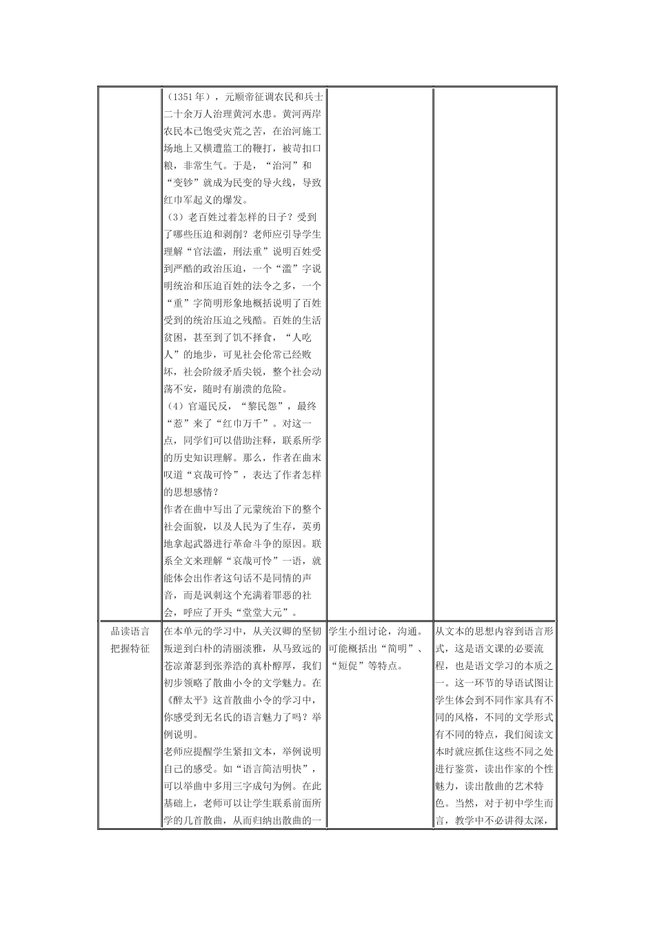 上海市成功教育东沟实验学校《醉太平》教案_第3页