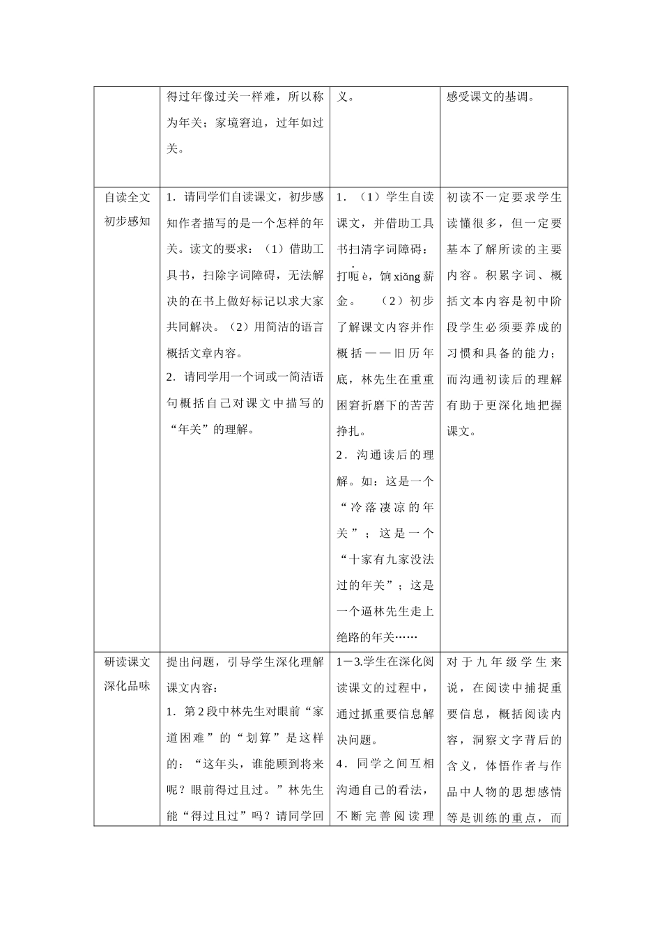 上海市成功教育东沟实验中学《年关》教案_第2页