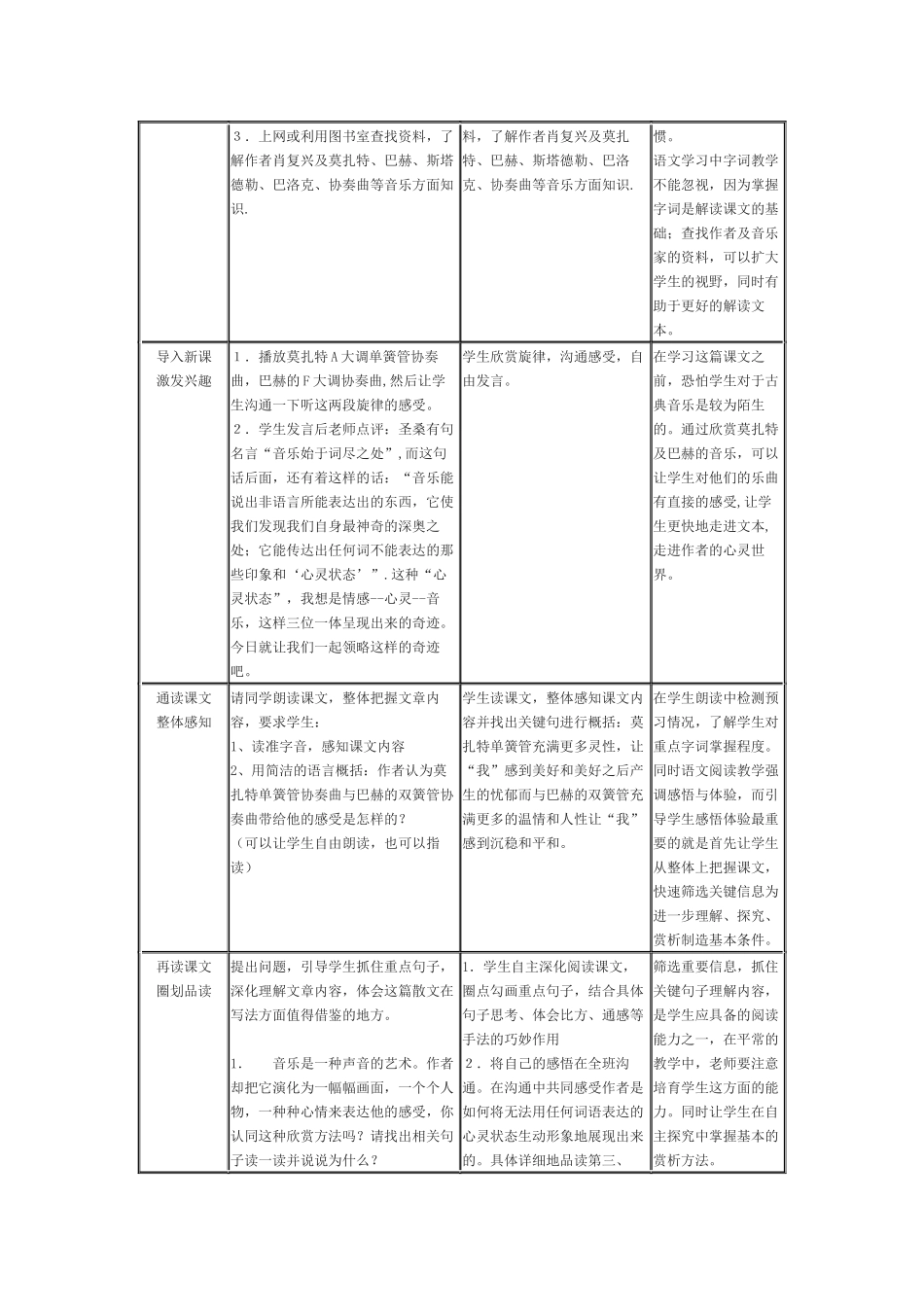 上海市静安区教育学院附属学校《莫扎特的单簧管-巴赫的双簧管》教案_第2页