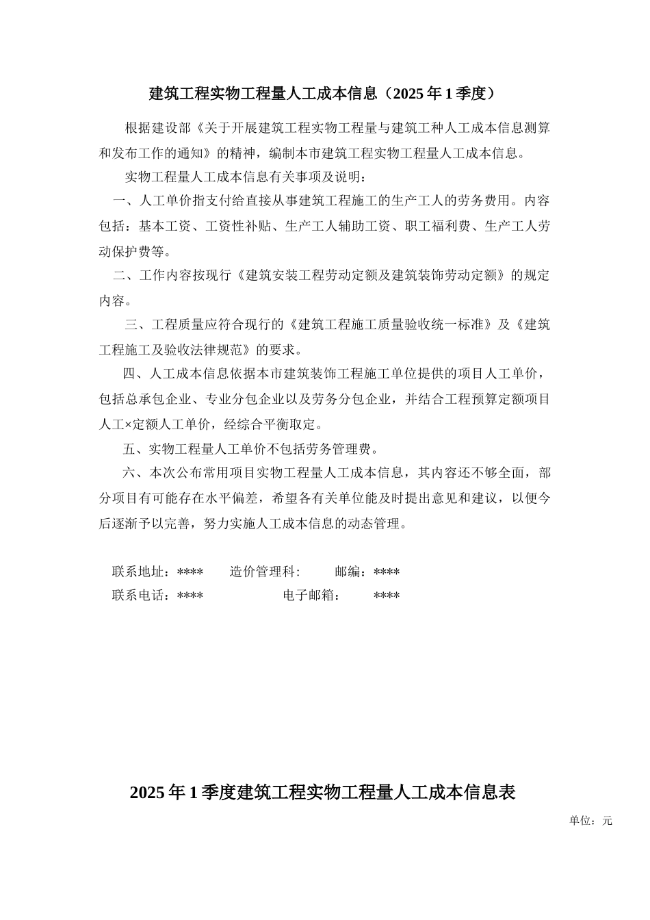 上海建筑工种实物工种量人工成本信息表_第1页
