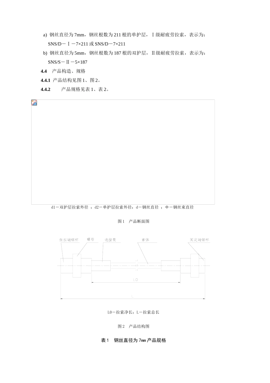 上海挤包护层扭绞型拉索企业标准_第3页