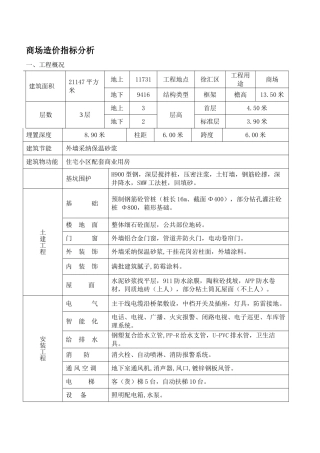 上海某商场造价指标分析