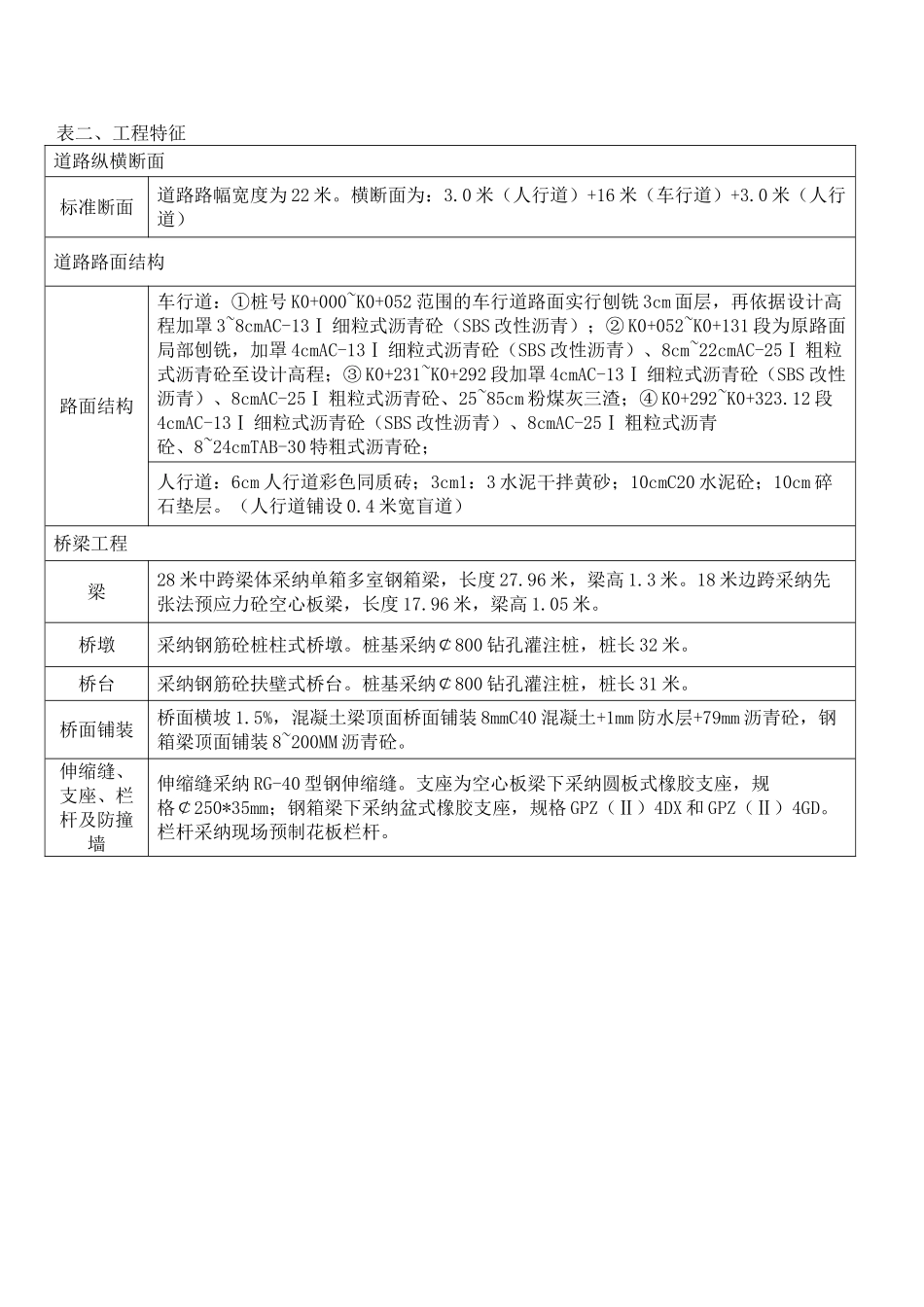 上海某市政桥梁及道路改建工程造价指标分析_第2页