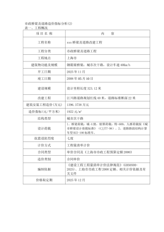 上海某市政桥梁及道路改建工程造价指标分析