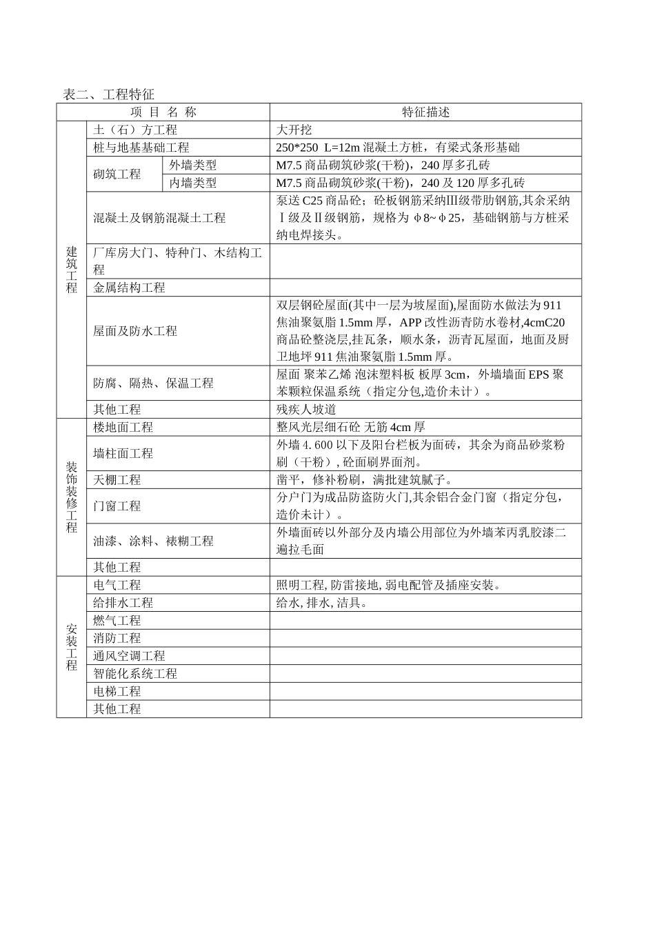 上海某配套商品房工程造价指标分析_第2页