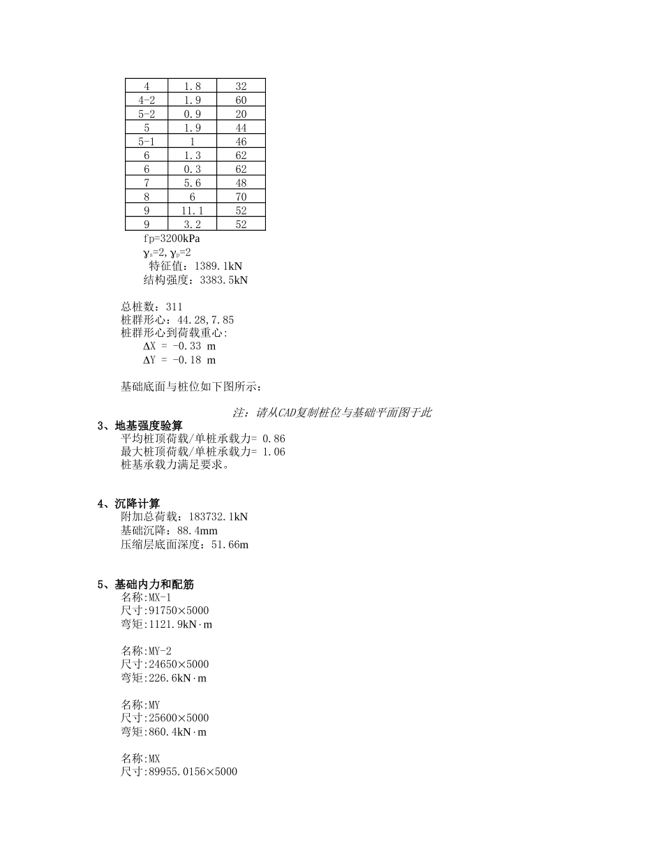 上海桩基础设计计算书-secre_第3页