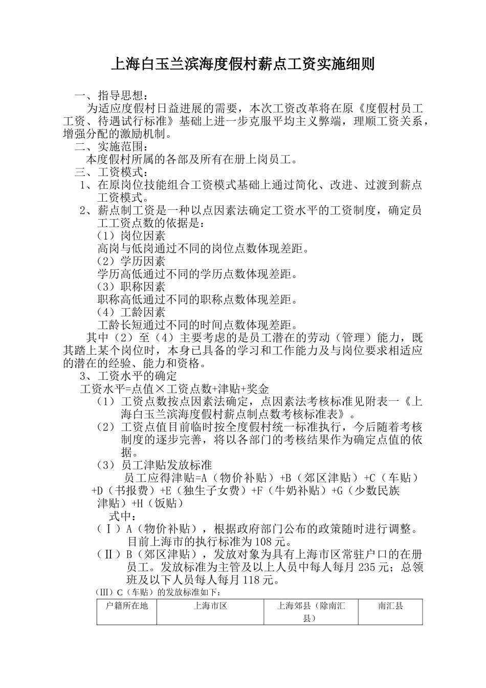 上海白玉兰滨海度假村薪点工资实施细则_第1页