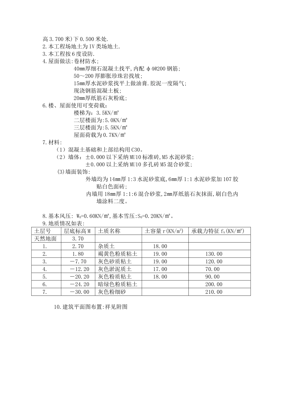 上海百货公司仓库大楼计算书_第2页
