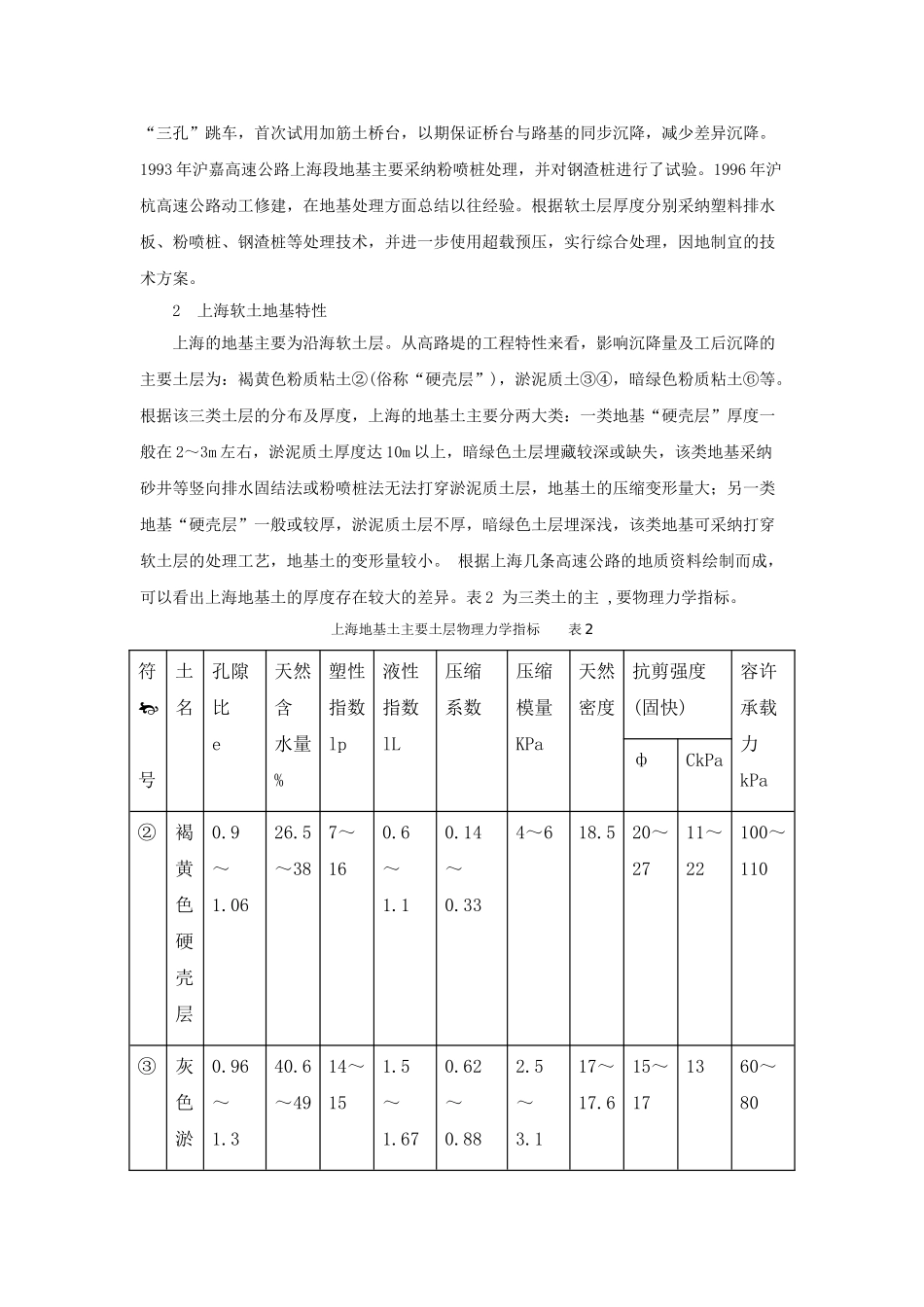 上海高速公路软基处理技术浅谈_第2页