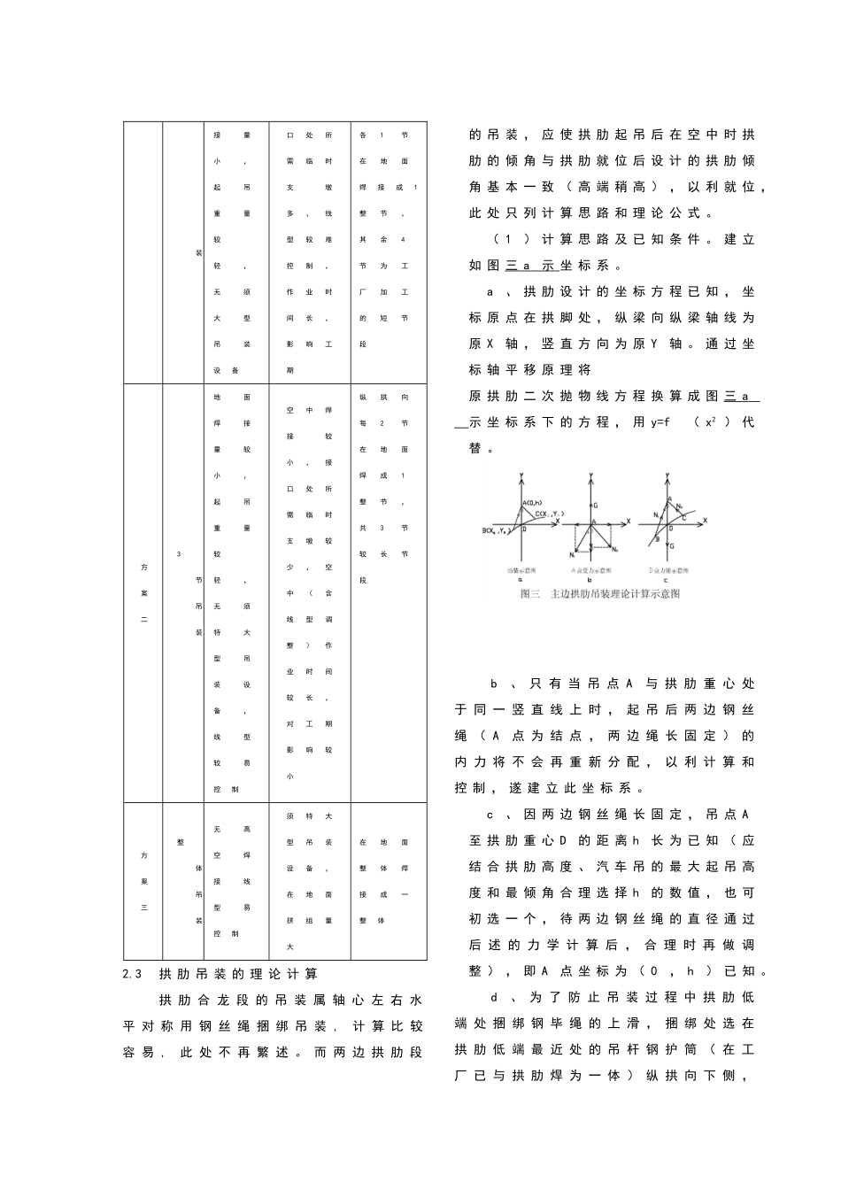 下承式无风撑钢管砼系杆拱桥钢管拱肋吊装架设施工技术_第3页