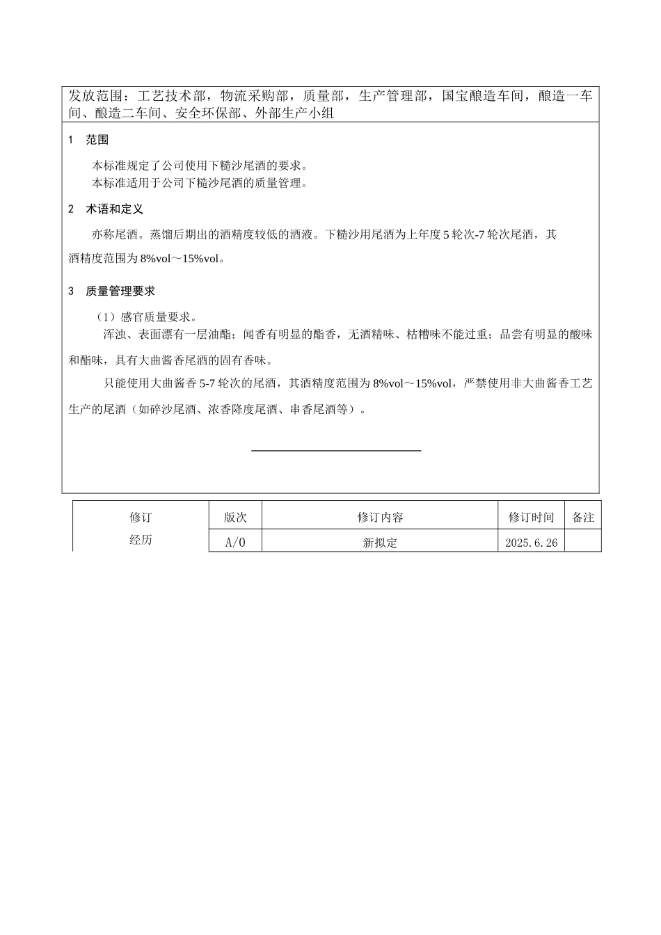 下糙沙尾酒质量标准_第2页