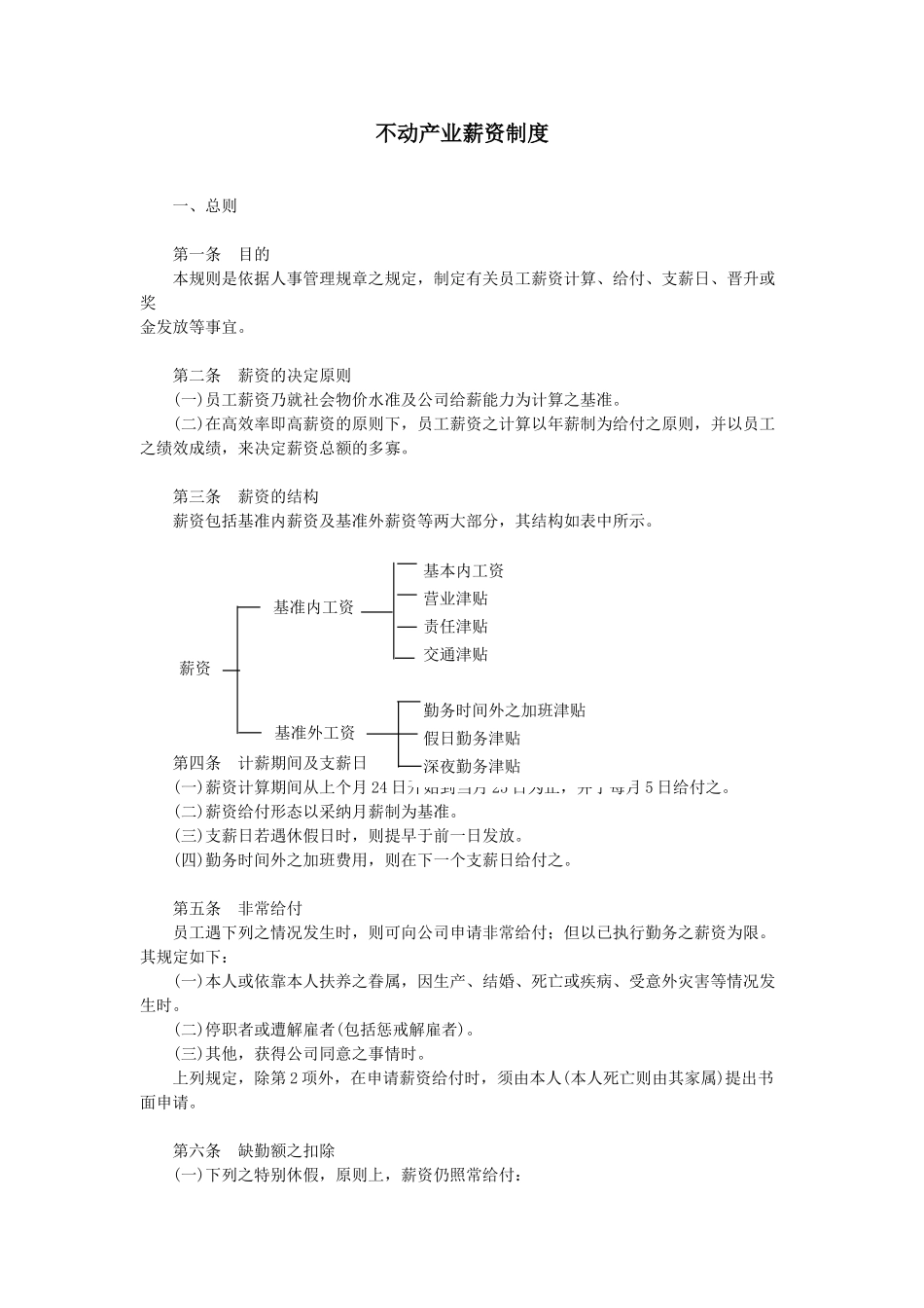 不动产业薪资制度_第1页