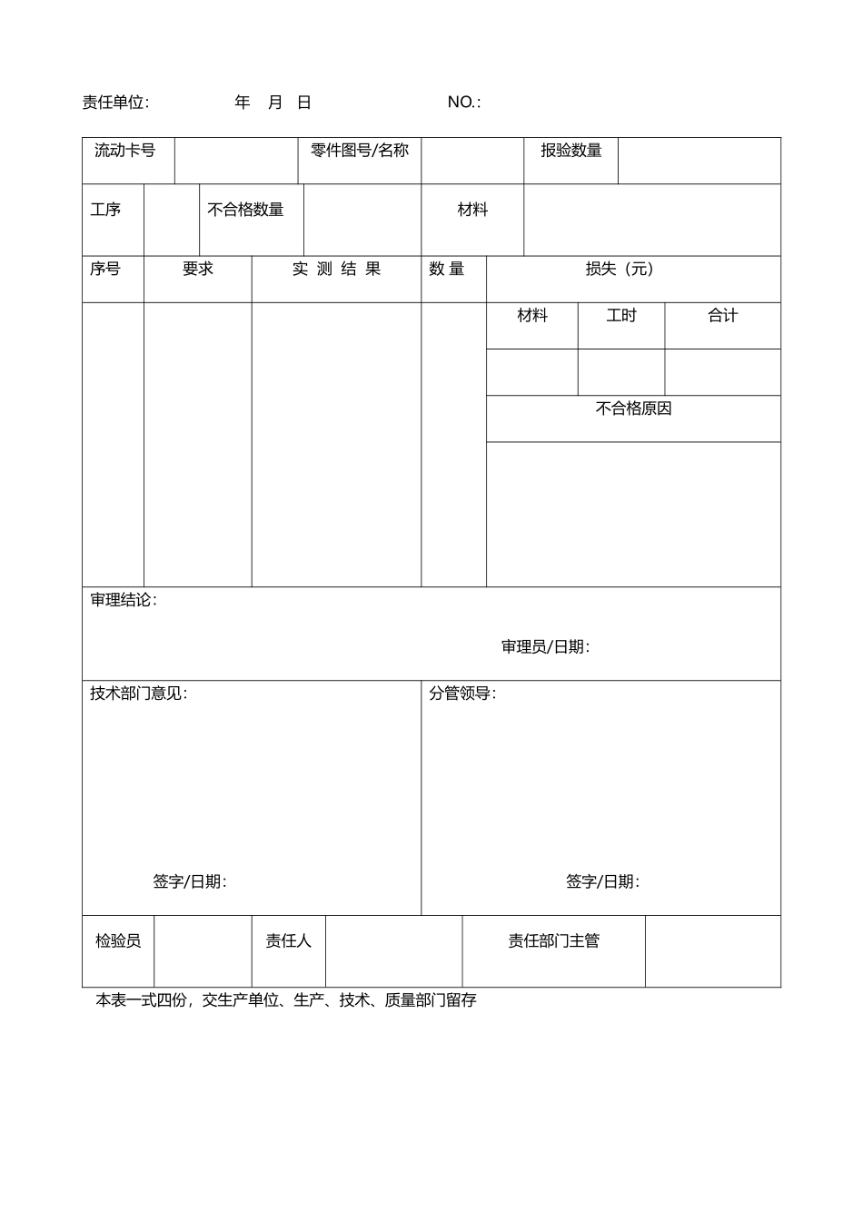 不合格品审理单_第1页