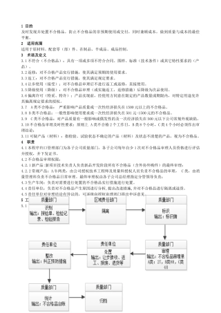 不合格品控制程序