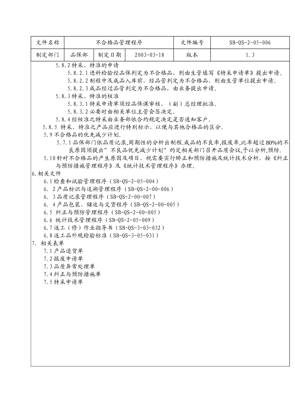 不合格品管理程序_第2页