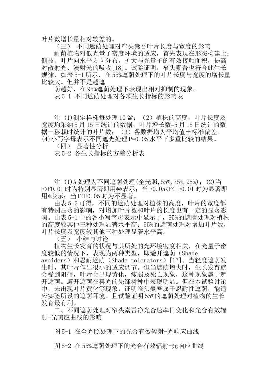 不同遮荫处理对窄头橐吾的影响_第2页