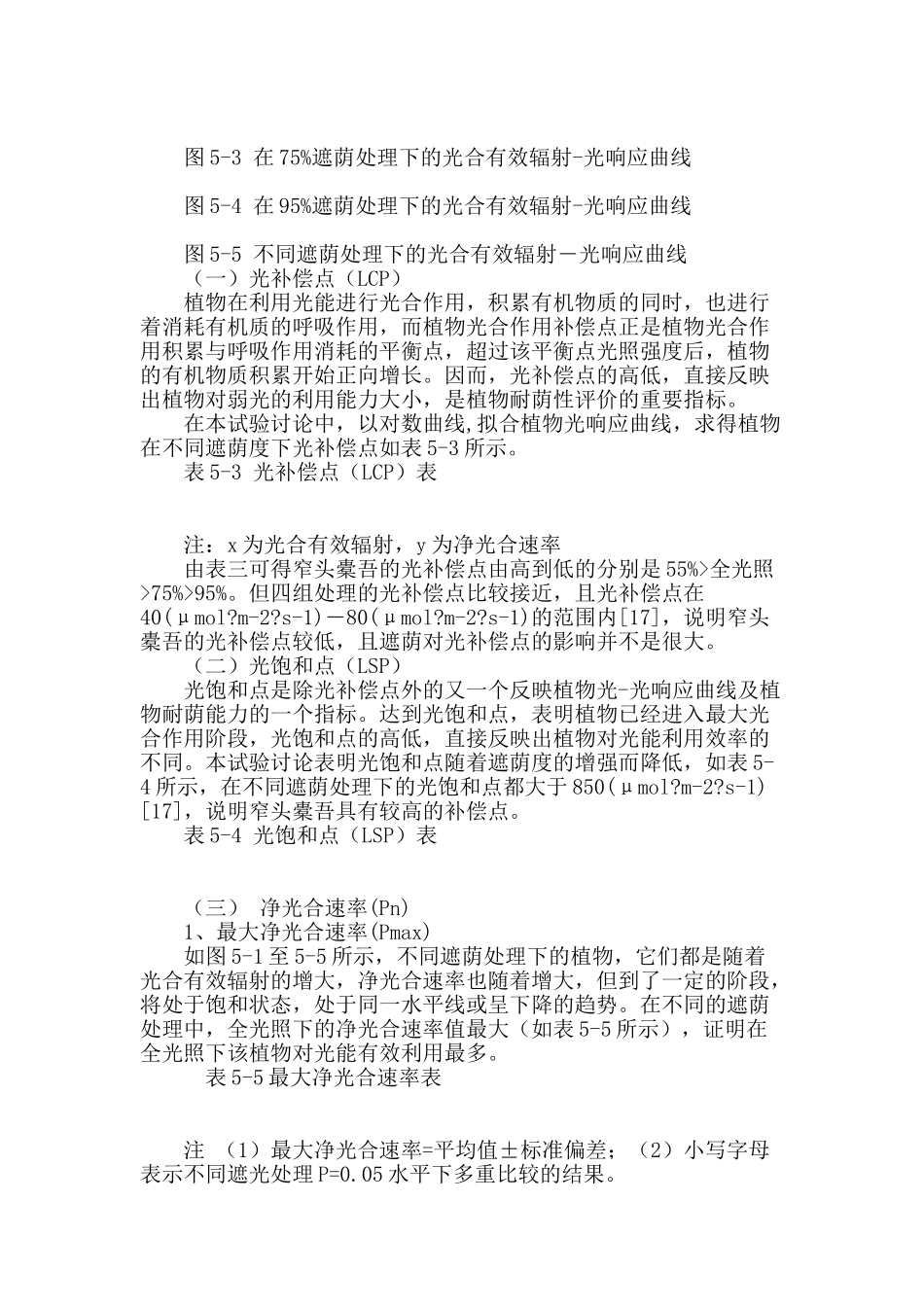 不同遮荫处理对窄头橐吾的影响_第3页