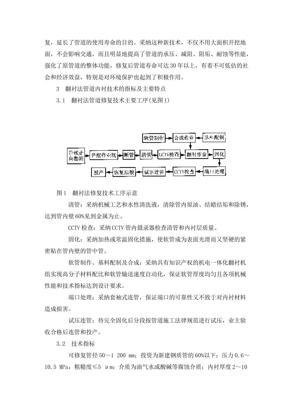 不开挖翻衬法管道内衬修复技术_第3页