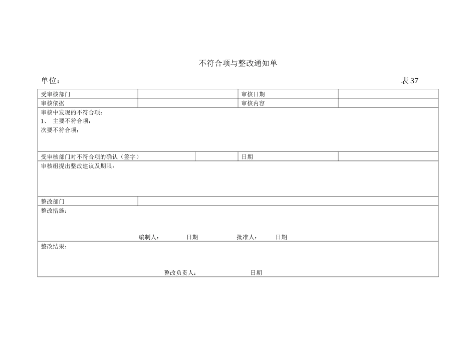 不符合项与整改通知单表37)_第1页