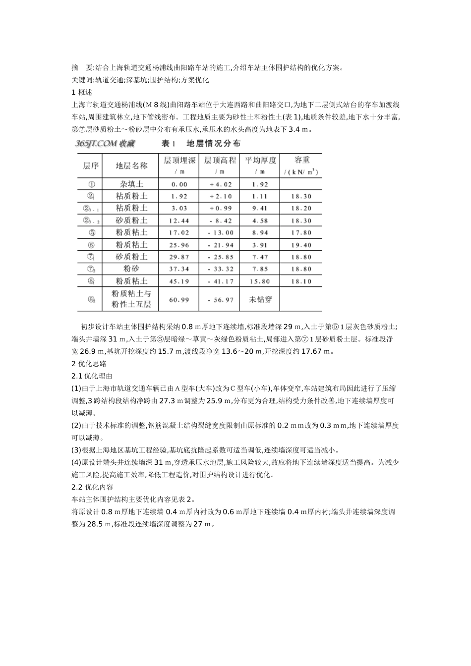 不良地质深基坑围护结构设计优化思路_第1页