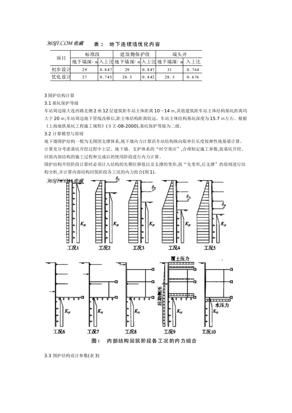 不良地质深基坑围护结构设计优化思路_第2页