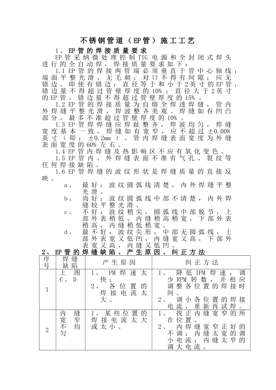 不锈钢ep管道施工工艺_第1页