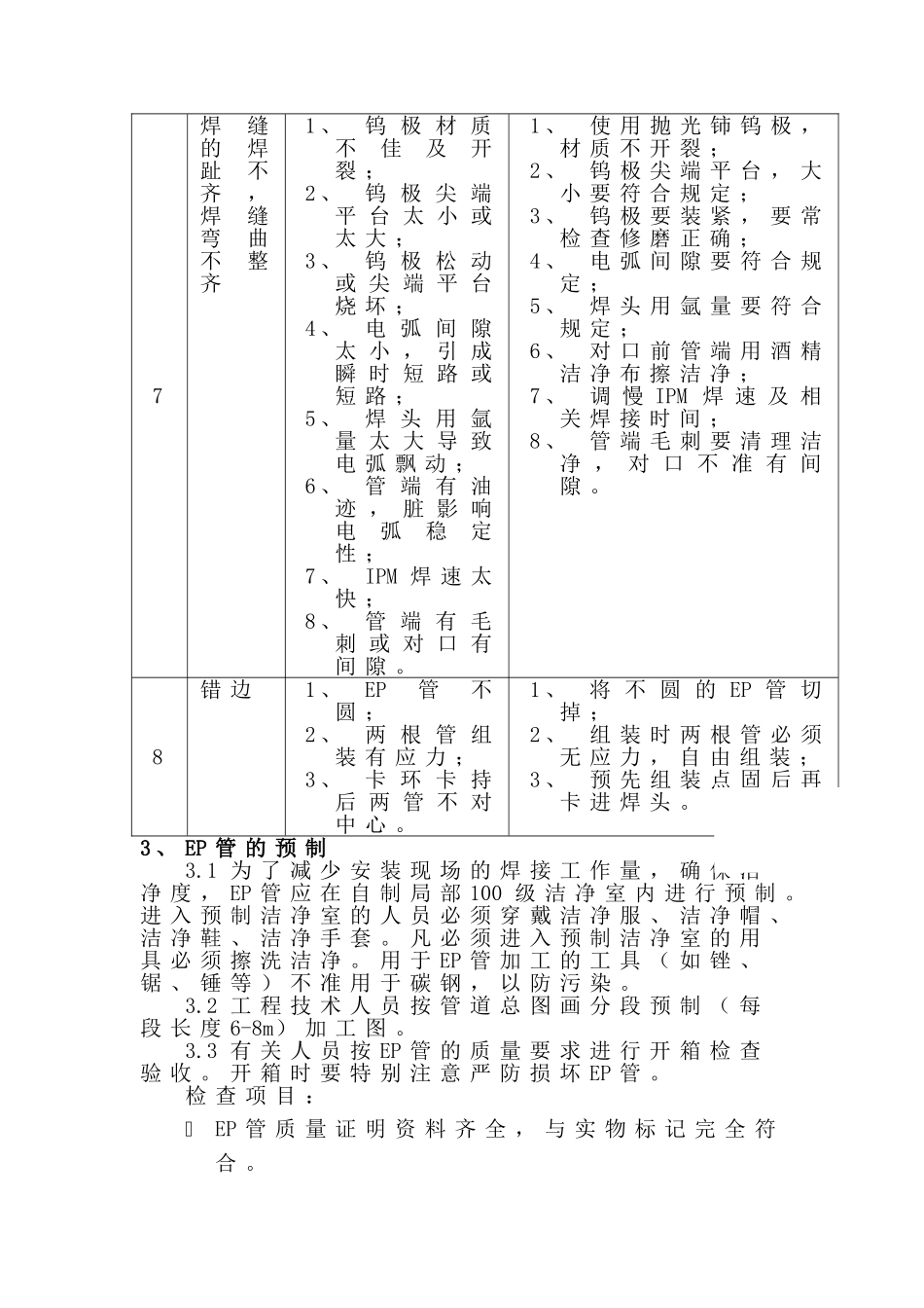 不锈钢ep管道施工工艺_第3页