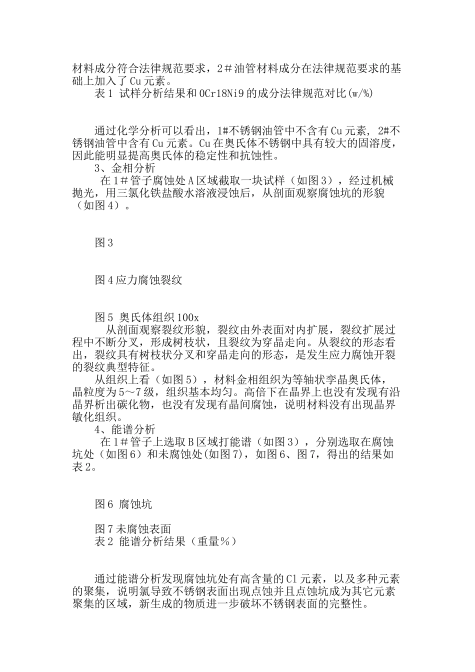 不锈钢油管泄漏分析_第3页