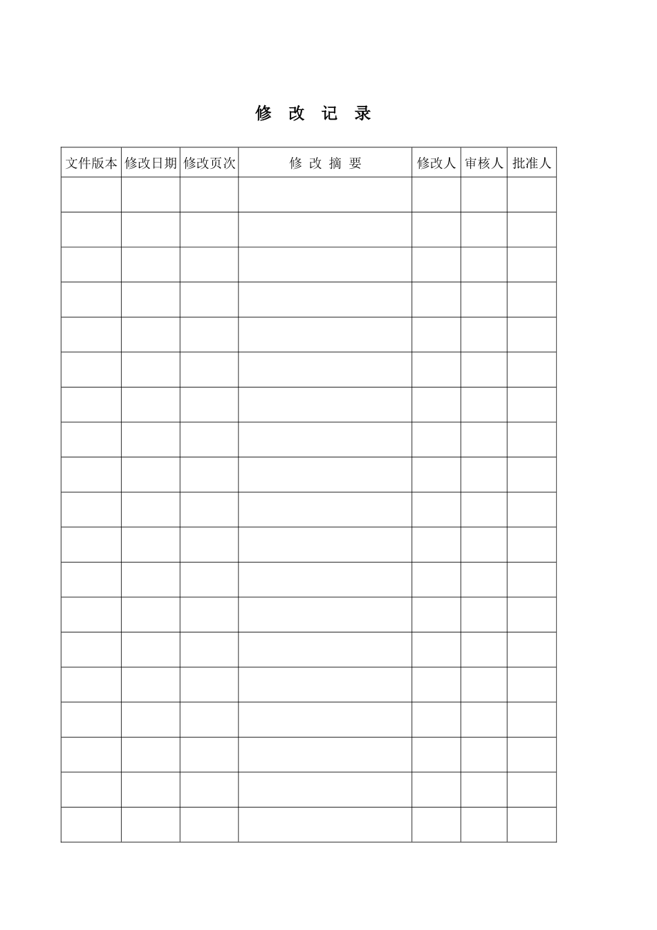 与顾客有关的过程控制程序_第1页