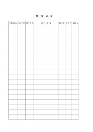 与顾客有关的过程控制程序