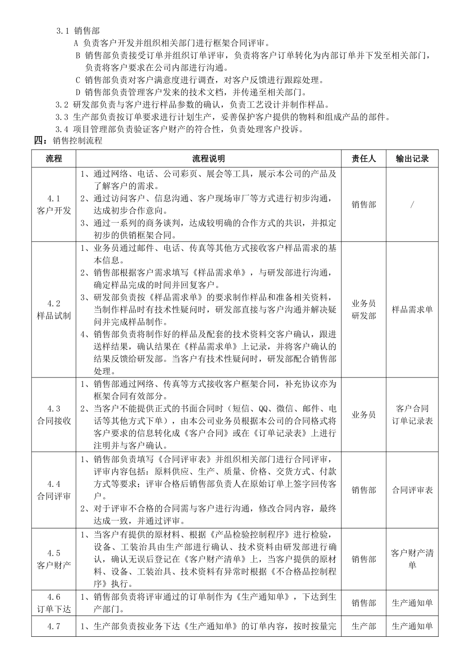 与顾客有关过程控制程序_第2页
