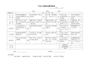 专业人员服务成绩考核表
