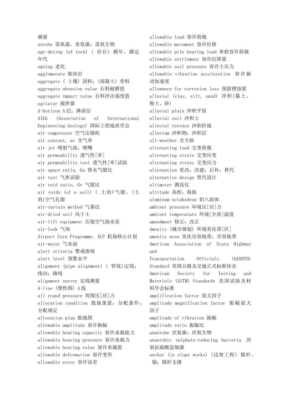 专业英语英汉词汇_第2页