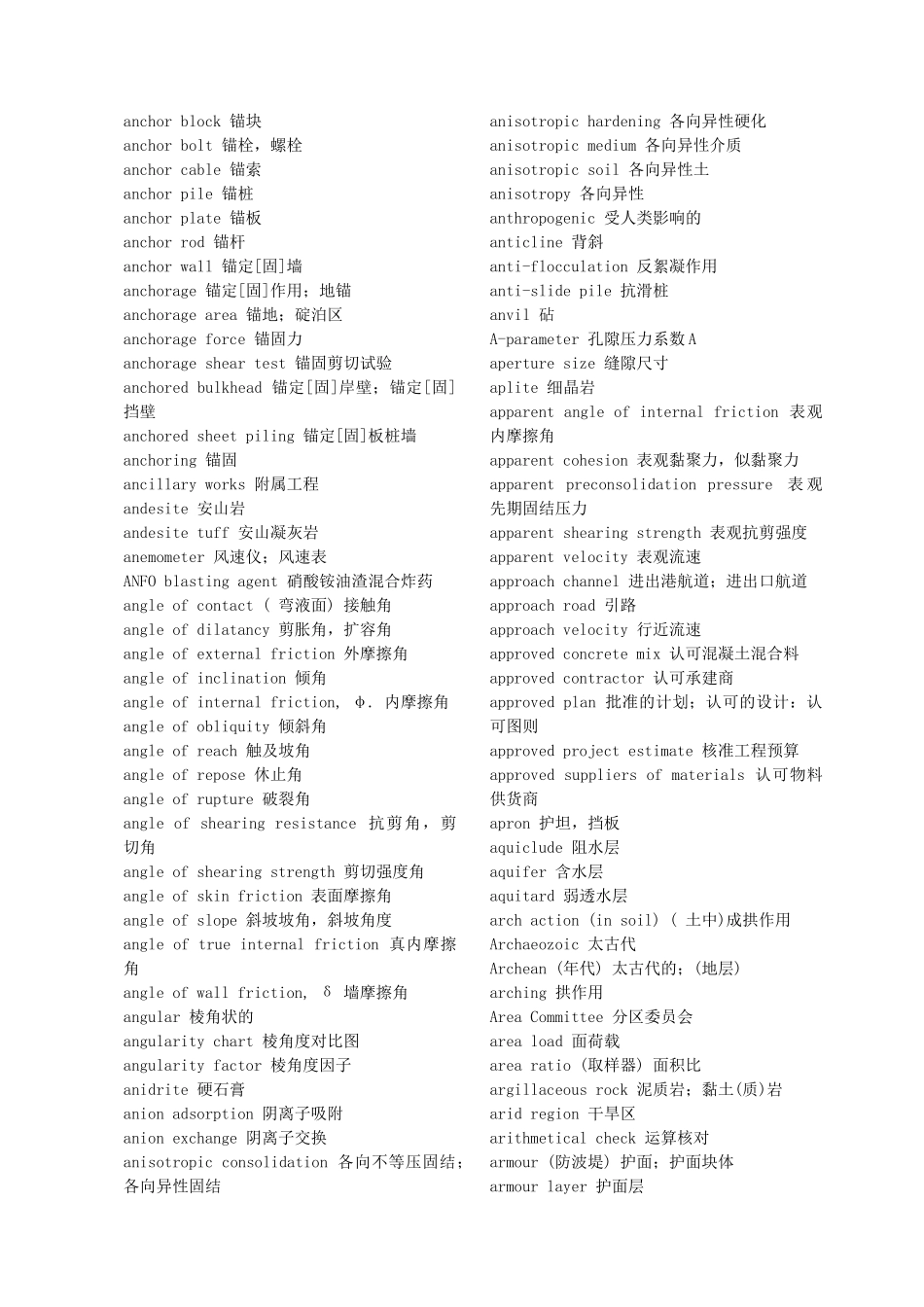 专业英语英汉词汇_第3页