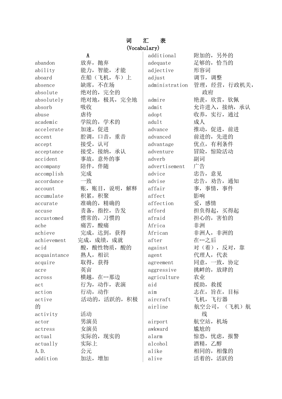 专升本英语--三级词汇_第1页