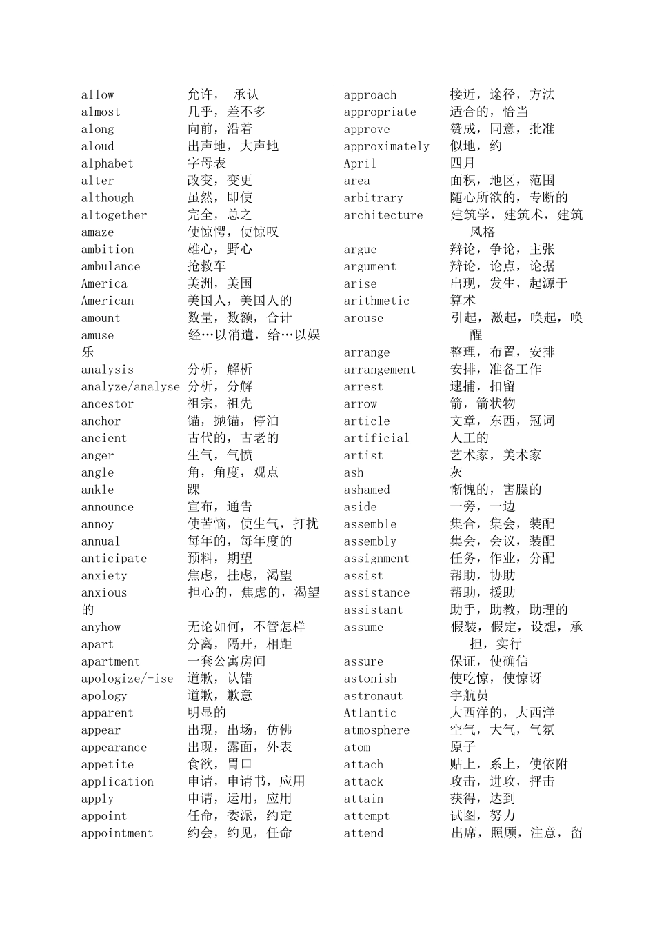 专升本英语--三级词汇_第2页