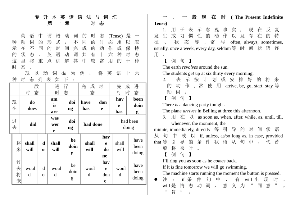 专升本英语语法与词汇_第1页