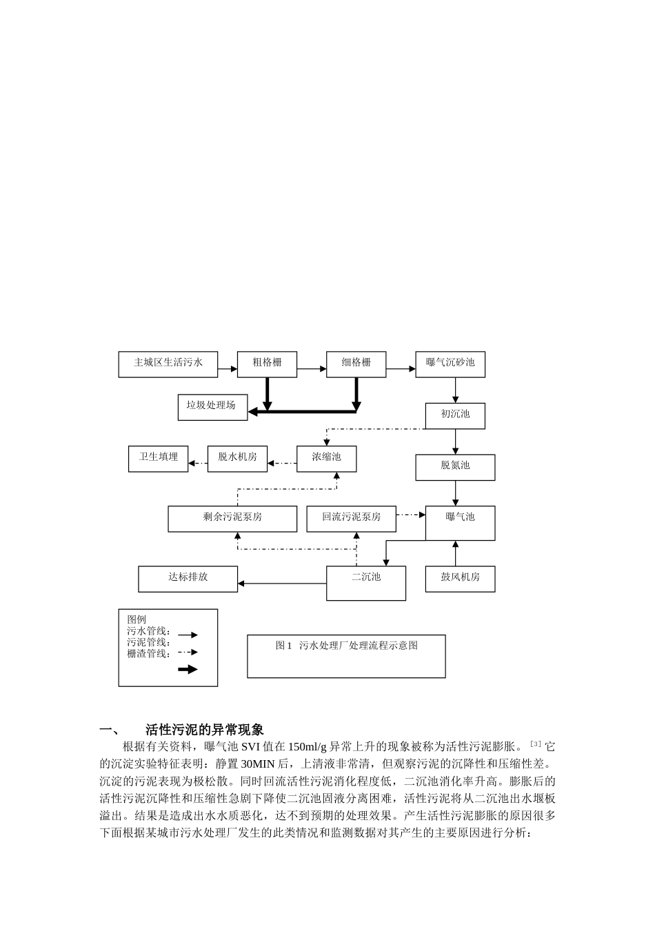 专家对活性污泥若干异常现象的分析和探讨_第2页