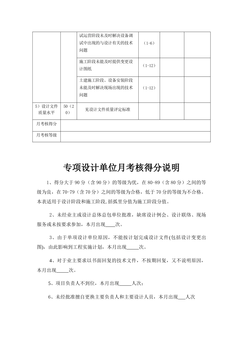 专项设计单位月考核单_第2页
